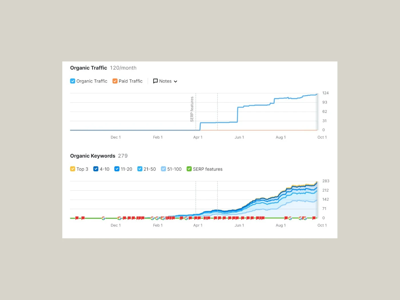Search growth project artwork